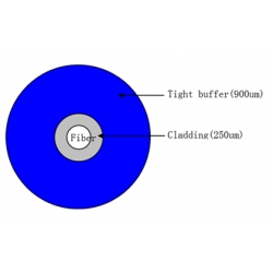 Buffered Optical Fiber Cable